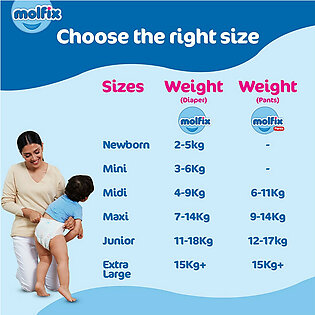 Molfix Diaper Pants Jumbo Packs Size 3 Midi (6-11kg -60pcs, Pack Of 3)