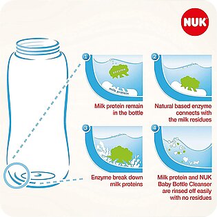 Nuk Baby Bottle Cleanser 380ml Buy 1 Get 1 Free