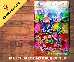 Multicolored Happy Birthday Balloons