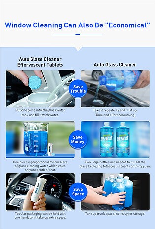 Baseus 12PCS Car Windshield Glass Cleaner Effervescent Tablets Car Solid Wiper Seminoma Wiper Auto Window Cleaner Car Accessory