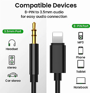 [Mfi Certified] Aux Cable For Iphone, Lightning To 3.5Mm