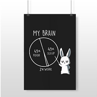 My Brain Work 2% – Wall Posters
