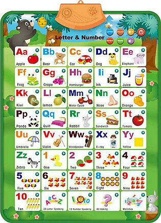 iMounTEK Talking Alphabet Wall Chart