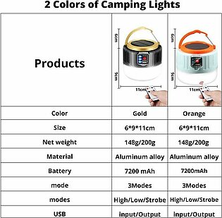Camping Light Solar Outdoor USB Charging 3 Mode Tent Lamp Portable Lantern