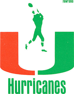 1987 Miami Hurricanes Art Sweatshirt