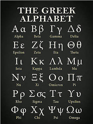 The Greek Alphabet Art Print